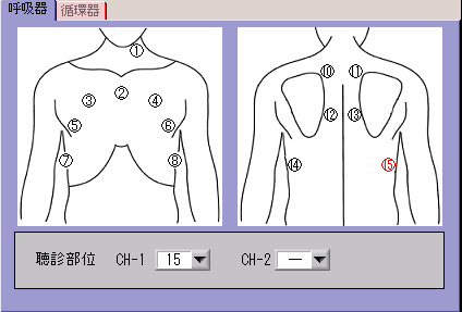 右肺底部（上図⑮）がch1です